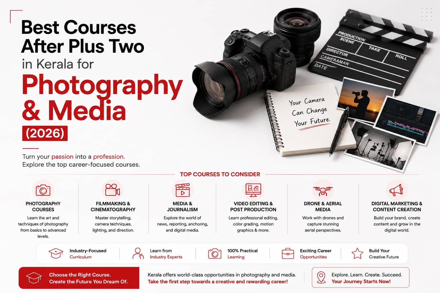 Best Courses After Plus Two in Kerala for Photography & Media (2026)