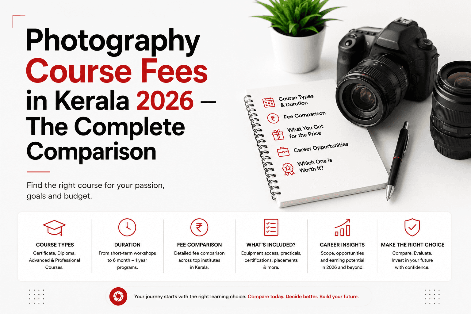 Photography Course Fees in Kerala 2026 — Complete Fee Comparison