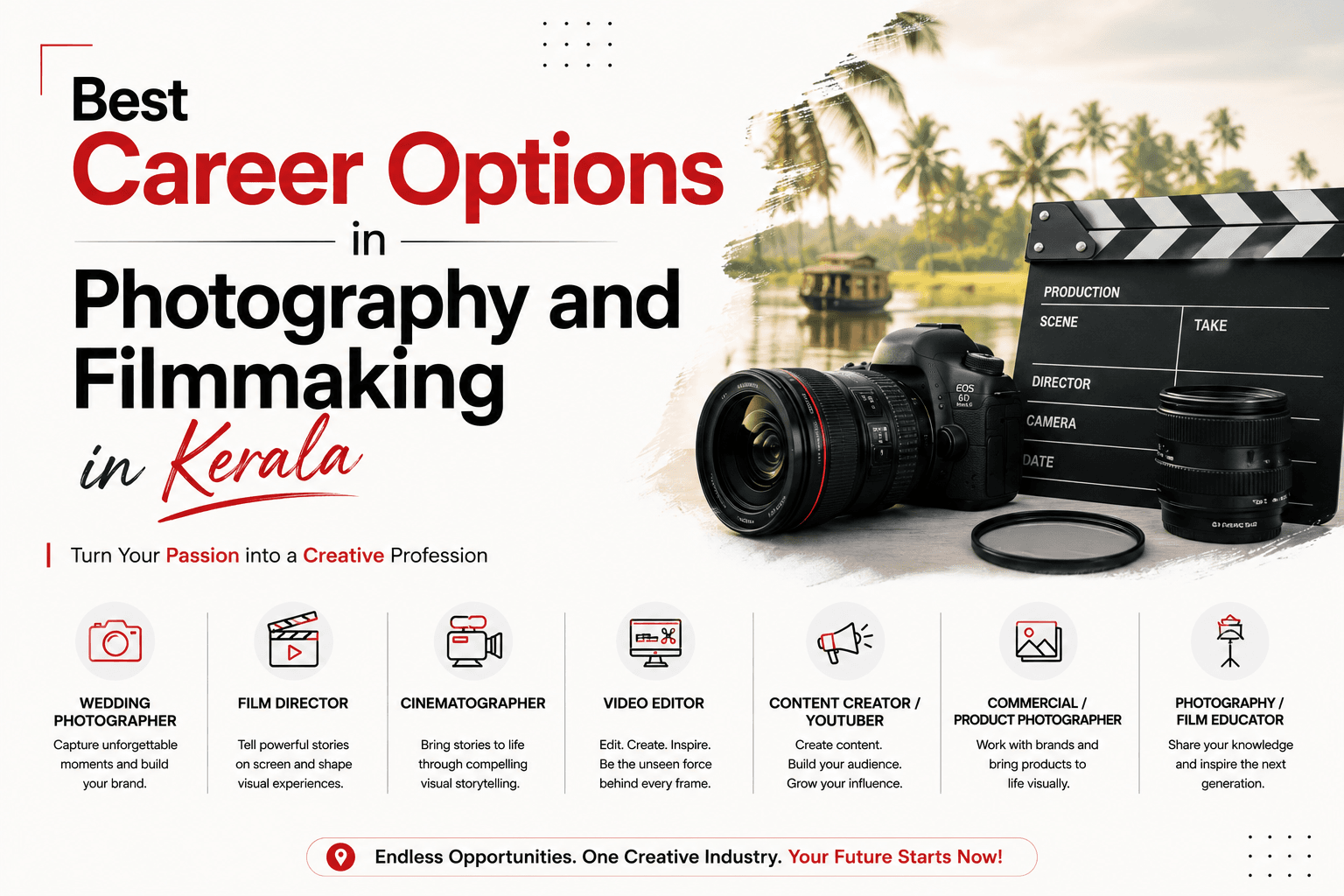 The Complete Guide to Starting a Photography or Filmmaking Career in Kerala (2026)