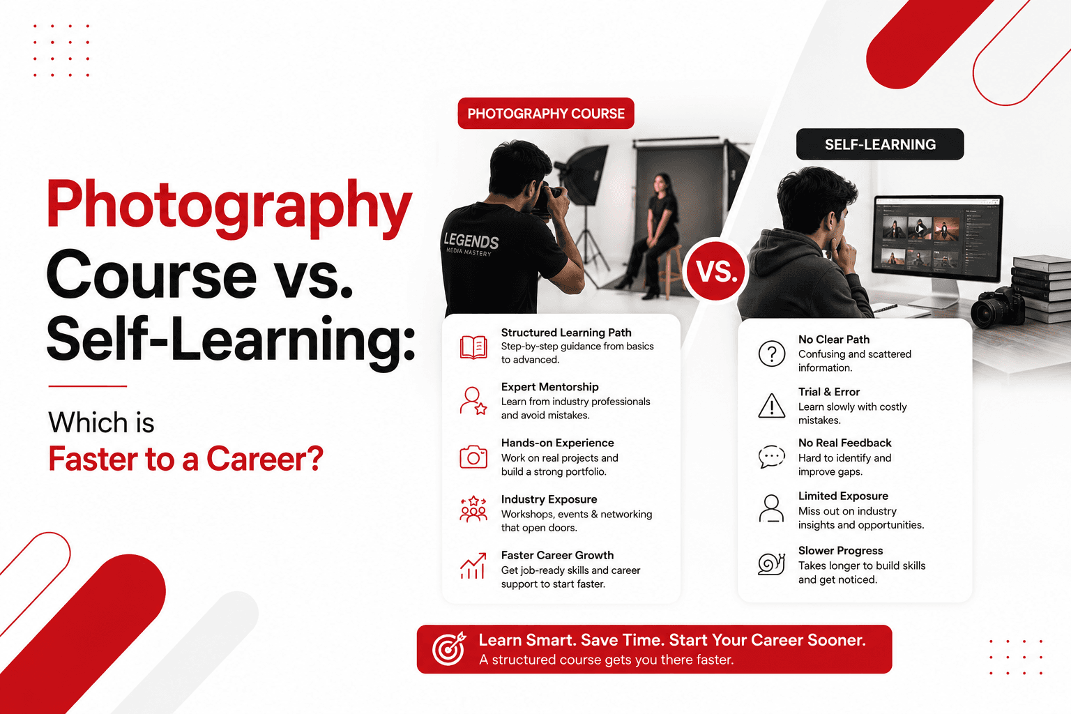 Photography Course vs. Self-Learning: Which is Faster to a Career?
